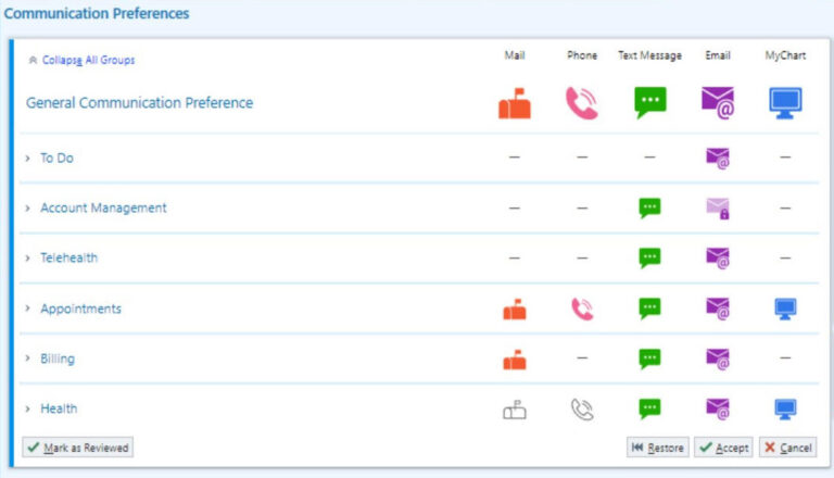 Communication Preferences